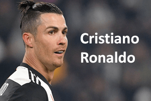 All about Cristiano Ronaldo dos Santos Aveiro