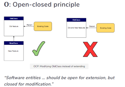 SOLID principles in C Language StudySection Blog