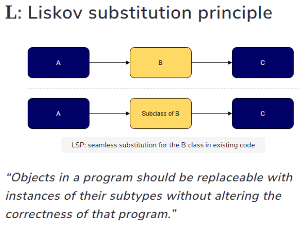 principles7