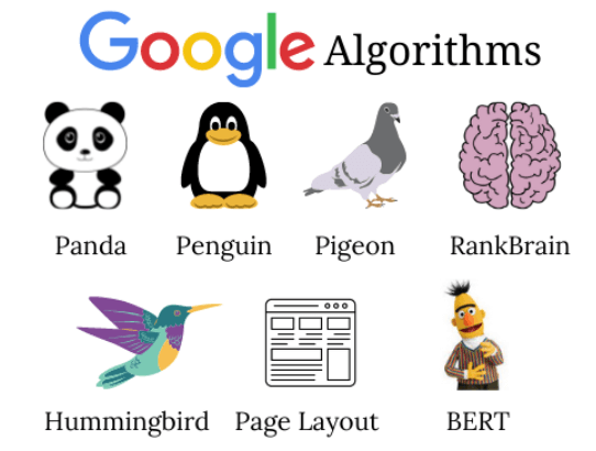 Google algorithms