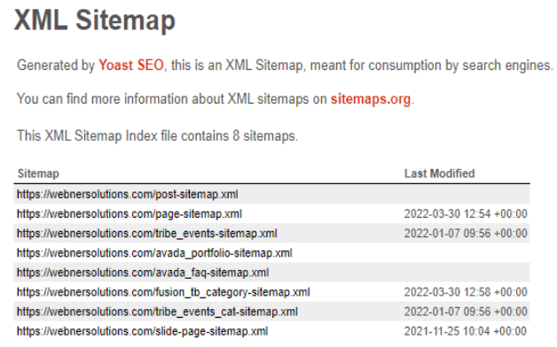 sitemap