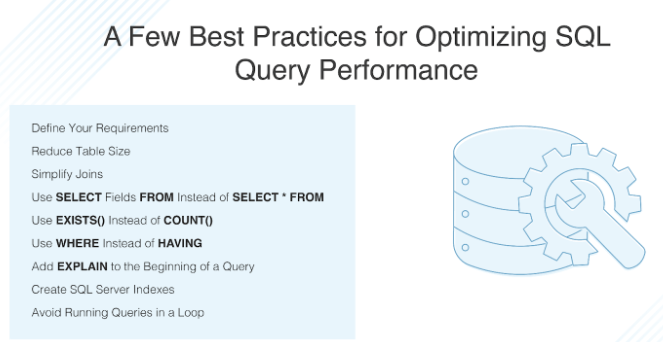 SQL performance